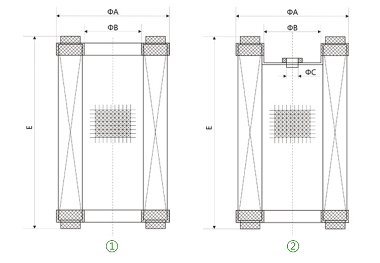 燃气滤芯选型(xíng)图(tú)