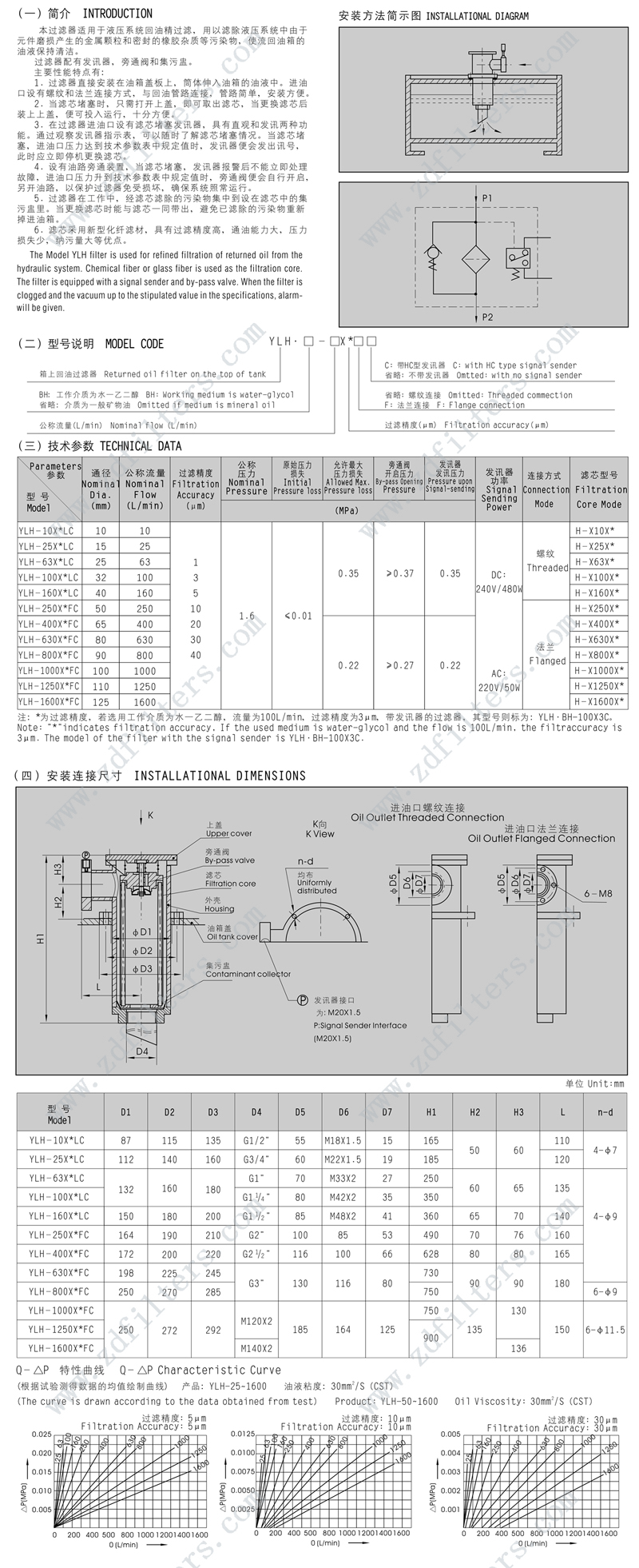 YLH回油过（guò）滤（lǜ）器描（miáo）述-水印