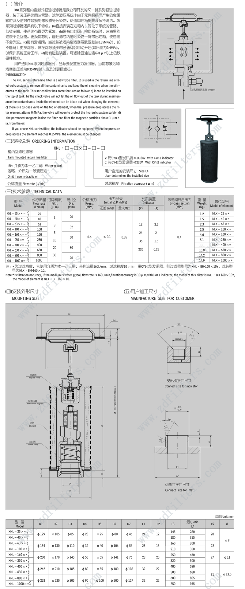 XNL回(huí)油(yóu)过滤器描述-水印
