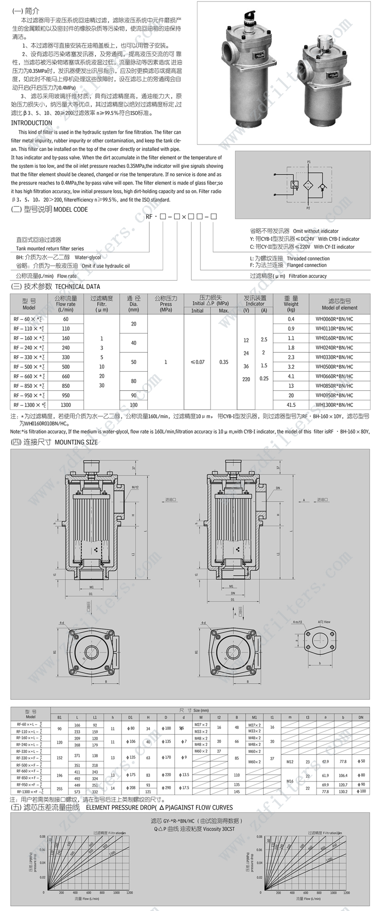 RF回油过（guò）滤器描述-水印