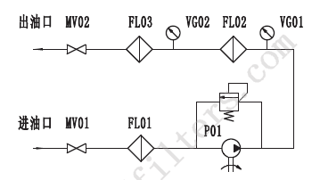 LYC-C系列箱式移动滤油机(jī)系统(tǒng)原理图