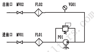 LYC-A係列便(biàn)移式(shì)濾油機係統原理圖